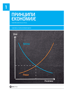 Principi ekonomije